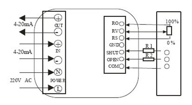 電動(dòng)閥、電動(dòng)蝶閥
